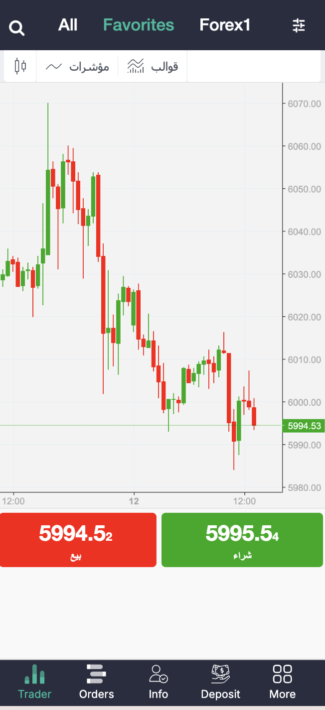 تطبيق الموبايل